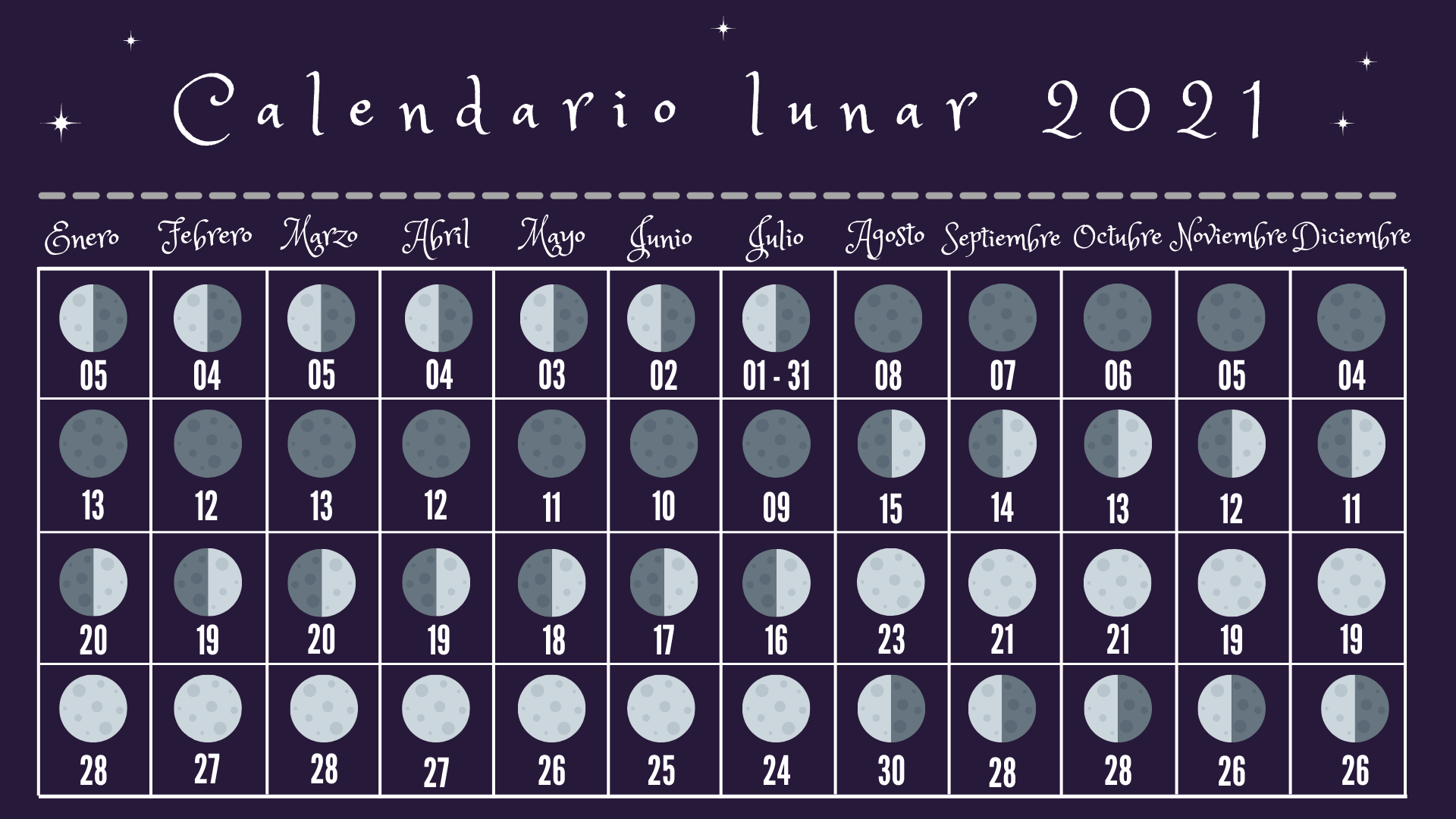 Calendario Lunar Febrero 2021 En 2021 Calendario Lunar Calendario ...